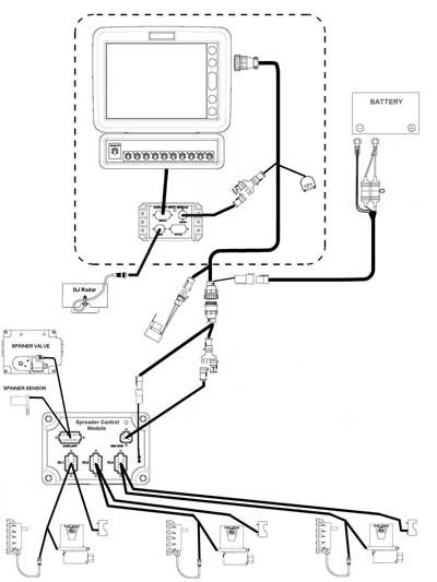 Install Diagram