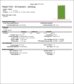 Chemical Application (Spraying) Report