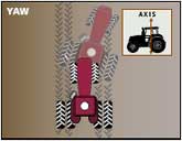 EZ-Steer yaw compensation